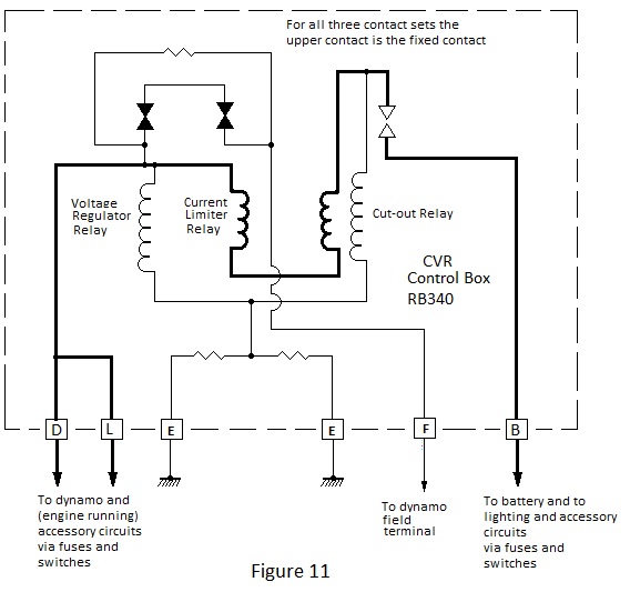 Lucas Regulator Wiring Diagram - Wiring Diagram